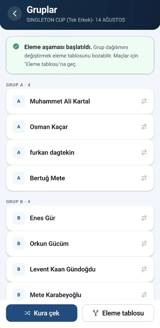 Kortta organizatör uygulamasında grup dağılımı ekranı